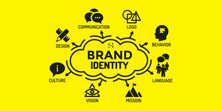 You Have To Know About Creating Visual Brand Identity !